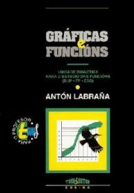  Grficas e funcins; Ver los detalles